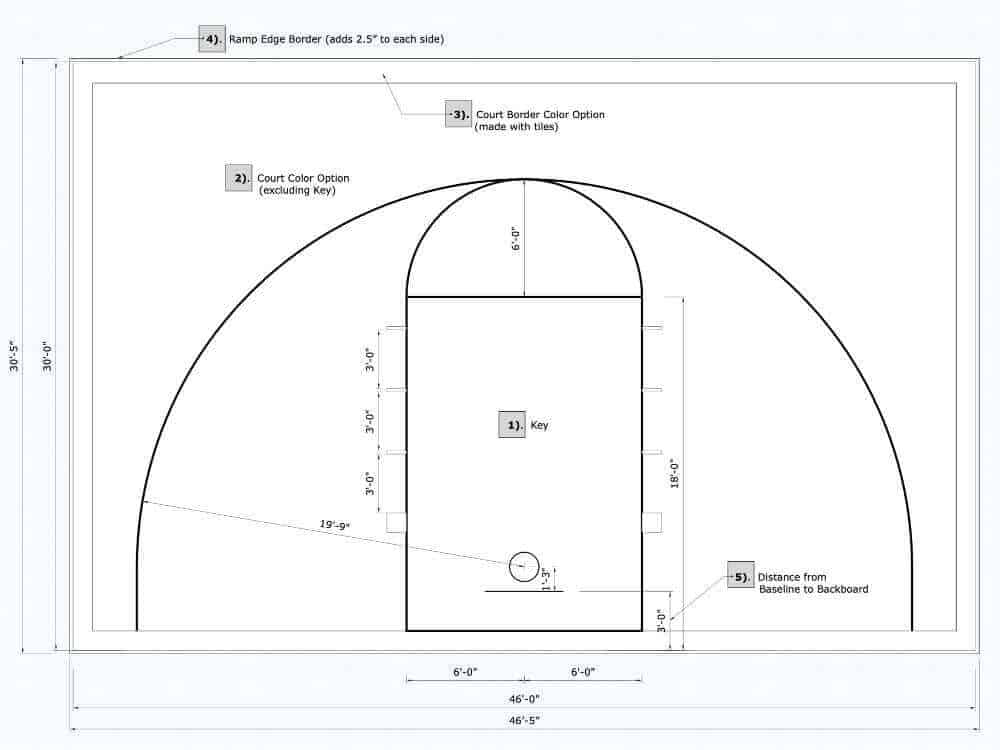 basketball dimension half court basketball dimensions