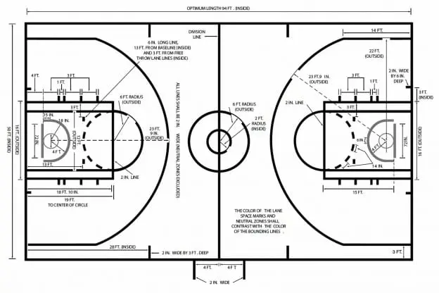 t Diagrams of Basketball Courts 1 Construction basketball