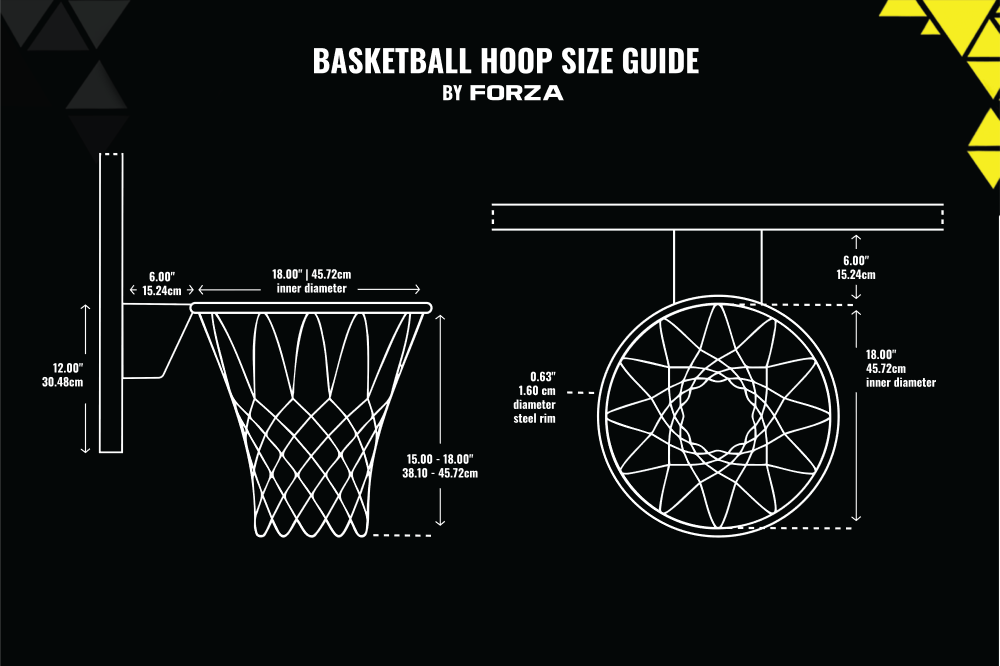basketball hoop dimensions Basketball Hoop Dimensions