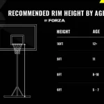 height for basketball ring