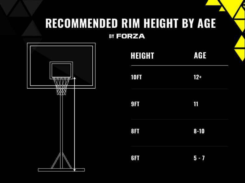 height for basketball ring